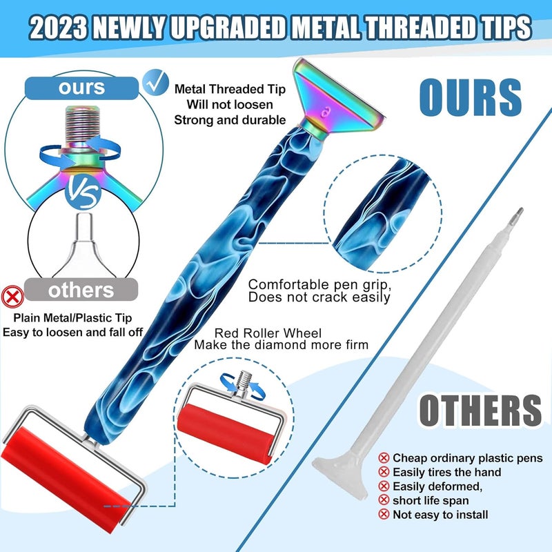 Heyseri 14PCS Diamond Painting Pen Accessories Tools Set, Exquisite Stainless Steel Metal Pen Tips,Ergonomic Diamond Art Pen and 6 Painting Glue Clay,Comfort Grip and Faster Drilling (Blue Rainbow) - Image 2